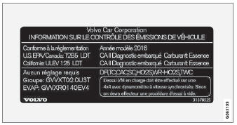 Volvo XC90. Type designations