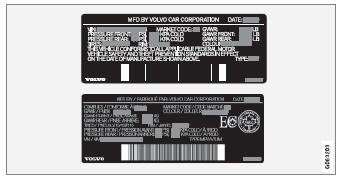 Volvo XC90. Type designations