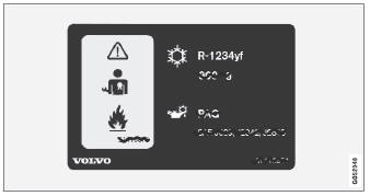 Volvo XC90. Type designations