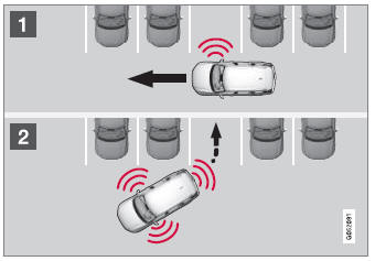 Volvo XC90. Types of parking with Park Assist Pilot