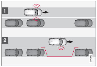 Volvo XC90. Using Park Assist Pilot