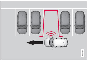 Volvo XC90. Using Park Assist Pilot