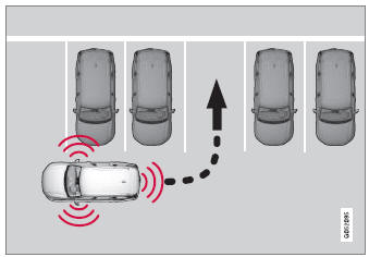 Volvo XC90. Using Park Assist Pilot