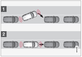 Volvo XC90. Using Park Assist Pilot