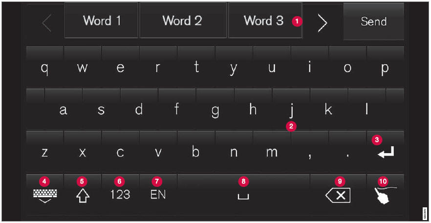 Volvo XC90. Using the center display keyboard